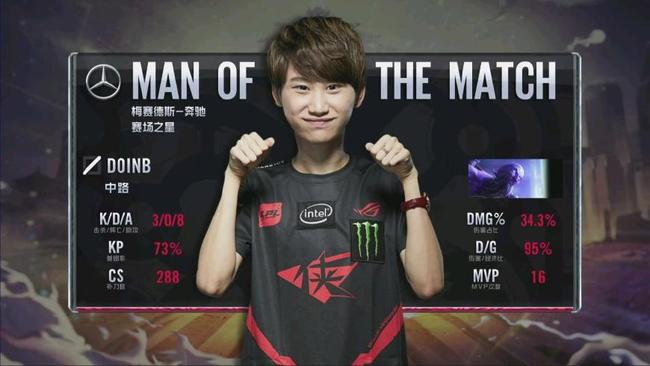 篮球盛宴 篮球盛宴